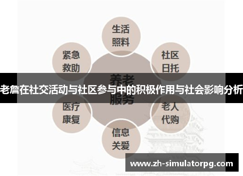 老詹在社交活动与社区参与中的积极作用与社会影响分析 老詹在社交活动与社区参与中的积极作用与社会影响分析