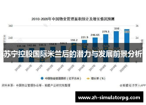苏宁控股国际米兰后的潜力与发展前景分析 苏宁控股国际米兰后的潜力与发展前景分析