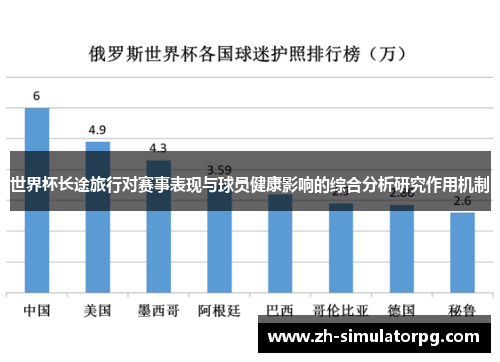 世界杯长途旅行对赛事表现与球员健康影响的综合分析研究作用机制