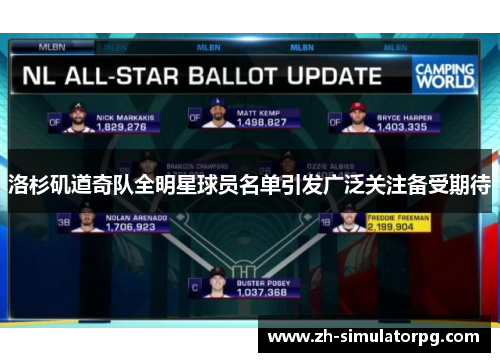 洛杉矶道奇队全明星球员名单引发广泛关注备受期待 洛杉矶道奇队全明星球员名单引发广泛关注备受期待