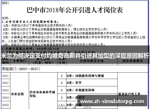 米兰为何决定支付约维奇高薪并引进其加盟的深层原因解析 米兰为何决定支付约维奇高薪并引进其加盟的深层原因解析