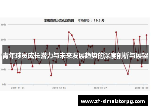青年球员成长潜力与未来发展趋势的深度剖析与展望 青年球员成长潜力与未来发展趋势的深度剖析与展望